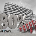 El IGSS ha gastado el 86 por ciento del presupuesto para medicinas,