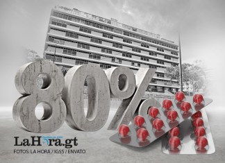 El IGSS ha gastado el 86 por ciento del presupuesto para medicinas,