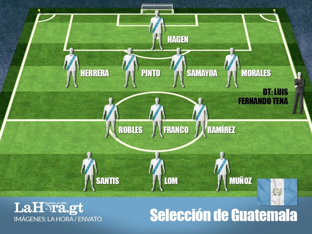 Posible once de Guatemala. Diseño- Alejandro Ramírez.