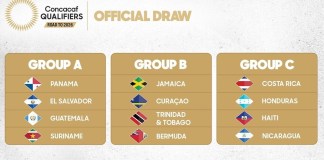 Guatemala Mundial 2026