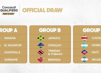 Guatemala Mundial 2026