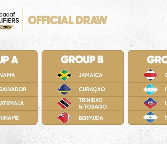 Guatemala Mundial 2026