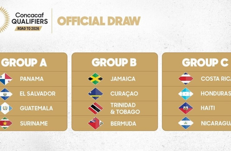 Guatemala Mundial 2026