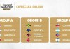 Guatemala Mundial 2026