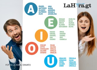 Renap nombres