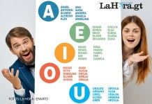 ¿Tu nombre empieza con vocal? Podrías estar entre los más comunes del país según Renap Renap nombres