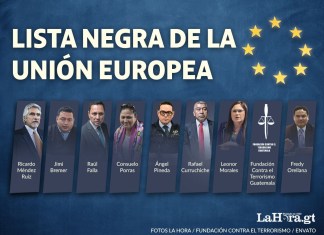 La lista negra de la Unión Europea, las ocho personas y la organización afín al régimen. Diseño: La Hora / Roberto Altán.