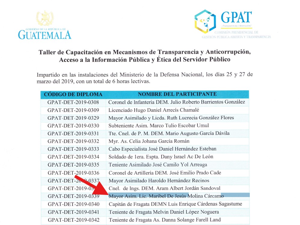 Documento del Gobierno de Guatemala, fecha 2019 de Taller de Capacitación en Mecanismos de Transparencia y Anticorrupción. Foto La Hora: Captura.