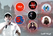 Netcenters y el STEG, sindicato de Joviel Acevedo, se orquestan para atacar a La Hora Netcenters y sindicato de Joviel
