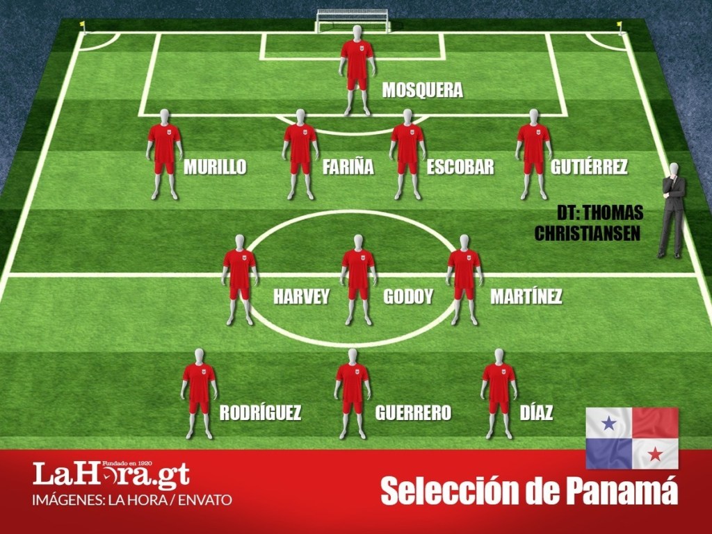 Posible once Panamá . Diseño- Alejandro Ramírez.