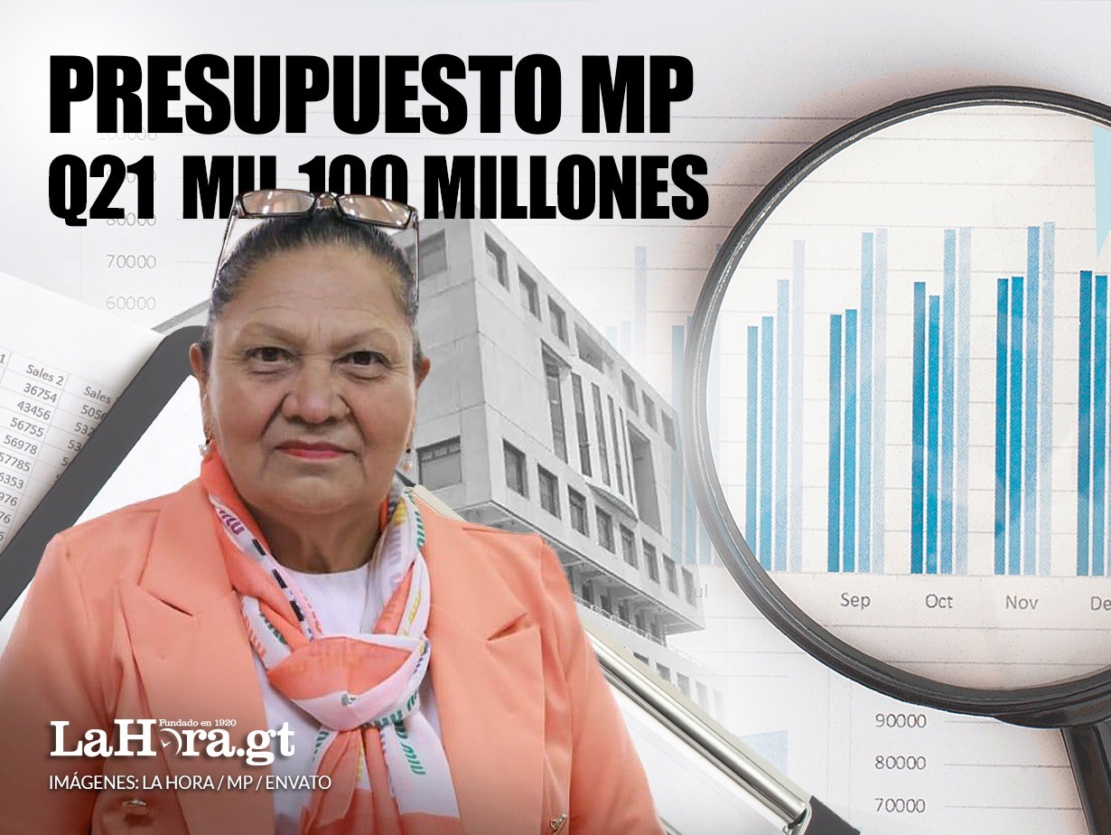 Q21 mil 1