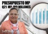En los últimos años, el MP ha recibido más presupuesto que el OJ, consolidando su peso dentro del sector justicia. Arte La Hora: Alejandro Ramírez.