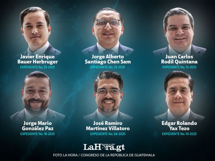 ¿Quiénes son los seis candidatos del Congreso para el directorio de Superintendencia de Competencia?