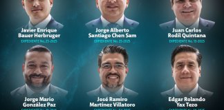 ¿Quiénes son los seis candidatos del Congreso para el directorio de Superintendencia de Competencia?