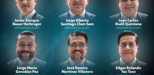 ¿Quiénes son los seis candidatos del Congreso para el directorio de Superintendencia de Competencia?