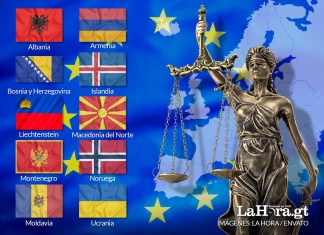 Diez países se unen a sanciones de la Unión Europea contra juez Bremer, Méndez-Ruiz, Falla y FCT