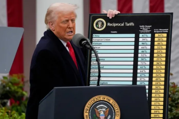 Tribunal permite que EEUU use los aranceles para protegerse de otros paises asegura Trump Tribunal permite que EE.UU. use los aranceles para protegerse de otros países, asegura Trump