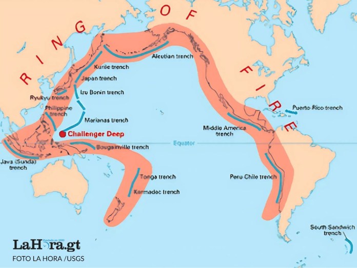 Cinturón circumpacífico. Foto USGS