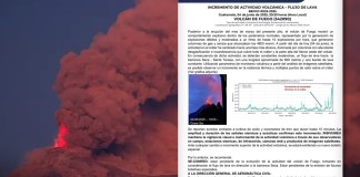 El volcán de Fuego aumentó su actividad. Diseño La Hora: Alejandro Ramírez