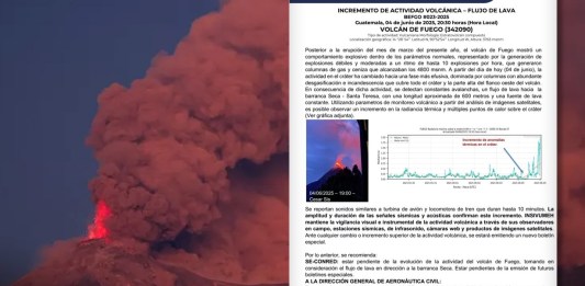 El volcán de Fuego aumentó su actividad. Diseño La Hora: Alejandro Ramírez