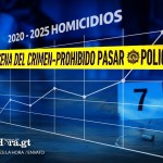 Homicidios durante el primer trimestre tiene un comportamiento atípico a comparación de años anteriores.