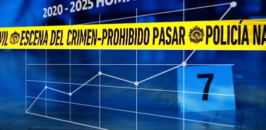Homicidios durante el primer trimestre tiene un comportamiento atípico a comparación de años anteriores.