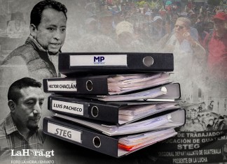 El Ministerio Público (MP) no confirma ni niega que investigará al STEG de Joviel Acevedo, como lo hace como 48 Cantones. Diseño La Hora: Francisco Altán