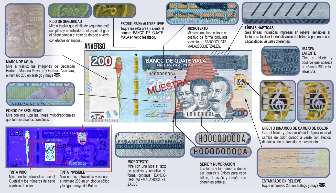 Billete de Q200 lado anverso. Foto La Hora: Banguat.