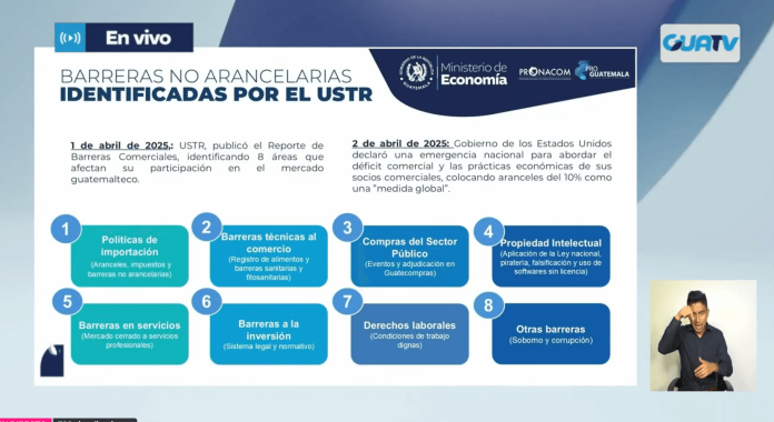 barreras al comercio