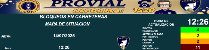 Foto la Hora: Provial
