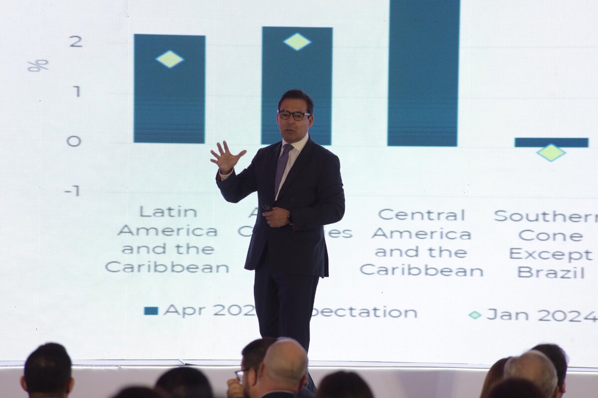 Analista del BID habla de los riesgos y oportunidades de la economía de Guatemala