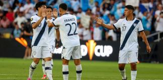 Guatemala Ranking FIFA