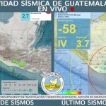 Insivumeh lanza herramienta en tiempo real para monitoreo de sismos