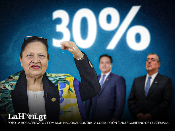 MP ha puesto fin al 3