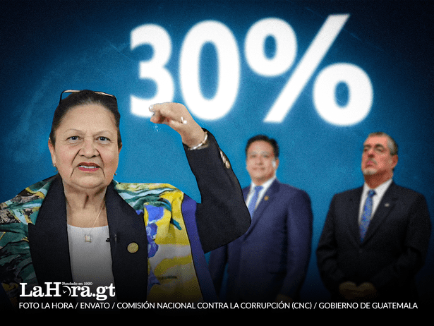 El MP de María Consuelo Porras ha dado cierre a un total de 85 de denuncias y querellas penales. Diseño: La Hora / Roberto Altán.