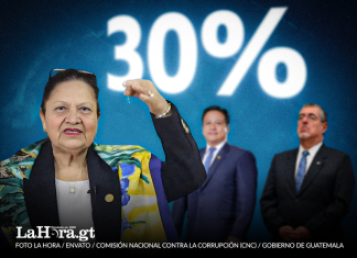 El MP de María Consuelo Porras ha dado cierre a un total de 85 de denuncias y querellas penales. Diseño: La Hora / Roberto Altán.