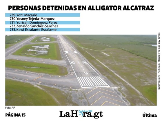 Listado de migrantes encarcelados en Alligator Alcatraz
