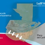 Representación gráfica de las placas tectónicas que afectan a Guatemala. Arte La Hora: Alejando Ramírez