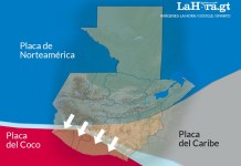Representación gráfica de las placas tectónicas que afectan a Guatemala. Arte La Hora: Alejando Ramírez