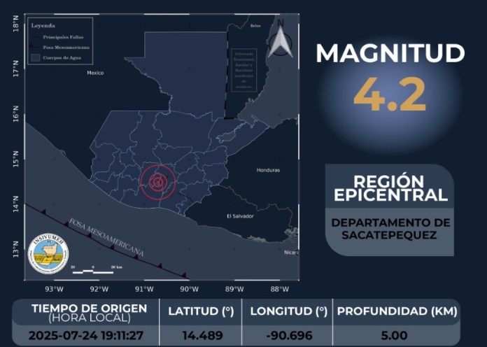 Sismos de 3.8 y 4.2 son reportados en el departamento de Sacatepéquez este jueves