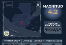 Sismos de 3.8 y 4.2 son reportados en el departamento de Sacatepéquez este jueves