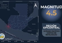 Insivumeh reporta sismo de 4.5 en las costas de Retalhuleu Insivumeh reporta sismo de 4.5 en las costas de Retalhuleu