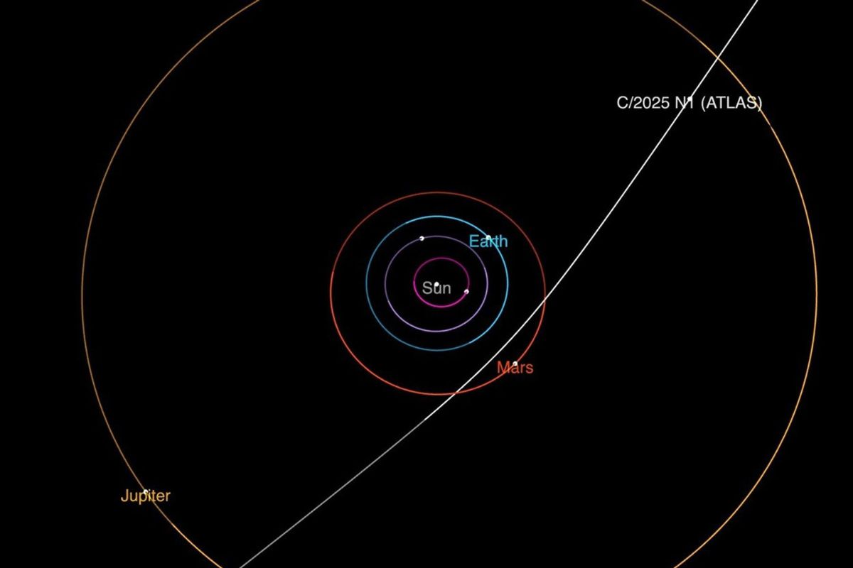 3I/ATLAS: el cometa que pasará entre la Tierra y Marte este año según la Nasa