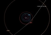 Trayectoria del cometa observado por el telescopio ATLAS. Foto La Hora: Nasa