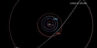 Trayectoria del cometa observado por el telescopio ATLAS. Foto La Hora: Nasa