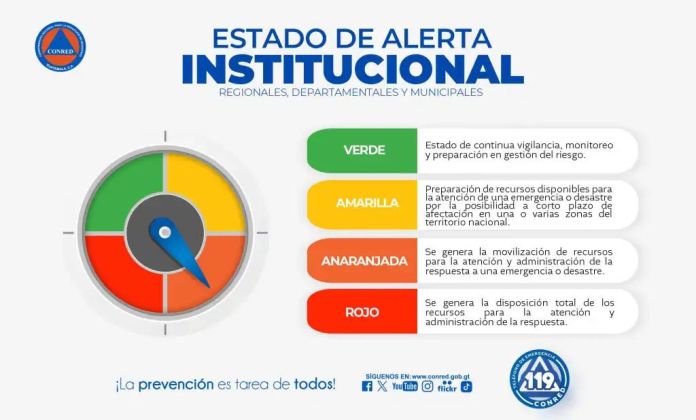 Foto La Hora: Conred