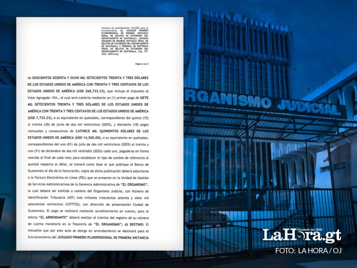 OJ hace adjudicación millonaria por alquiler de edificio para judicaturas contra extorsiones. Diseño La Hora: Alejandro Ramírez