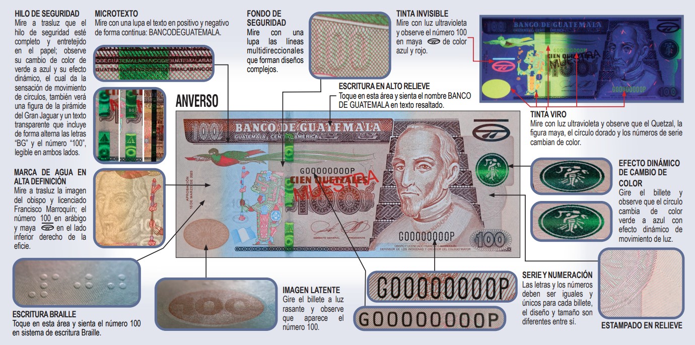 Billete de Q100 lado anverso. Foto La Hora: Banguat.
