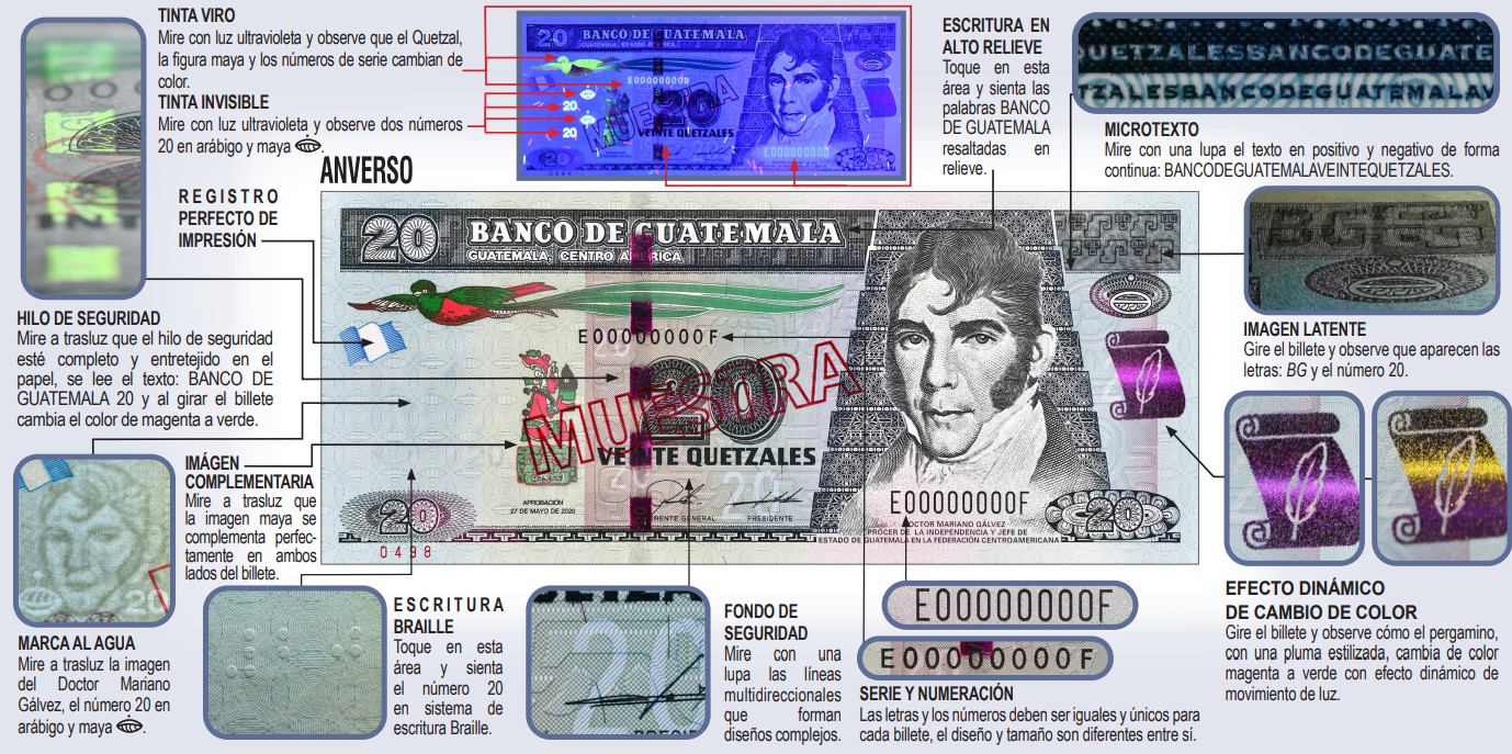 Billete de Q20 lado anverso. Foto La Hora: Banguat.