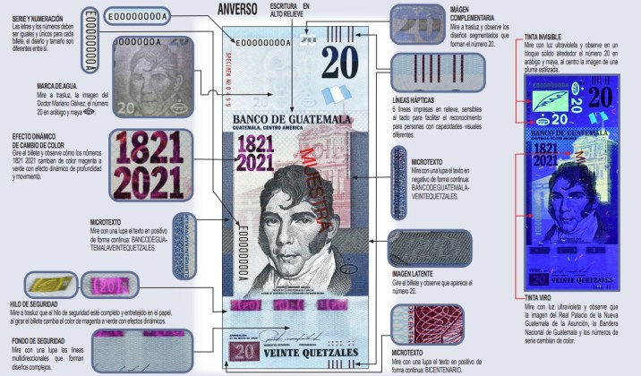 Billete conmemorativo de Q20 lado anverso. Foto La Hora: Banguat.